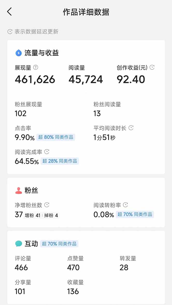 图片[3]-头条号托管躺赚项目，长期稳定，可做五年，每天十分钟，收益几百块-知识星球