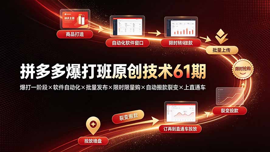 拼多多爆打班原创技术61期：爆打一阶段×软件自动化×批量发布×限时限量购×自动搬款裂变×上直通车-知识星球