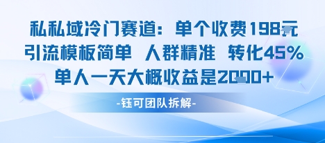 私域冷门赛道单个收费198米引流模板简单人群精准 45%的转化率单人一天大概收益多张-知识星球