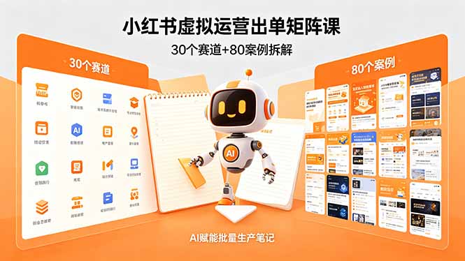 小红书虚拟运营出单矩阵课：30个赛道+80案例拆解，AI赋能批量生产笔记-知识星球