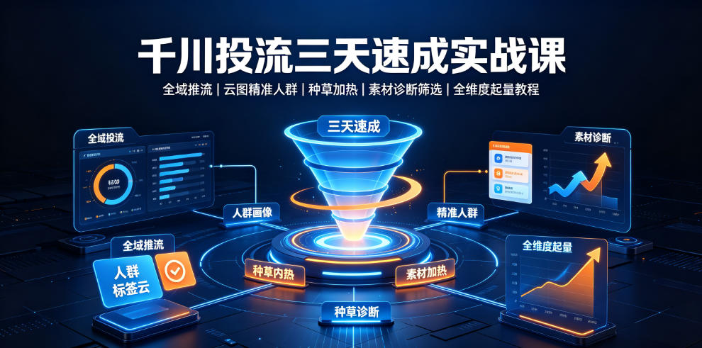 千川投流三天速成实战课｜全域推流、云图精准人群、种草加热、素材诊断筛选全维度起量教程-知识星球