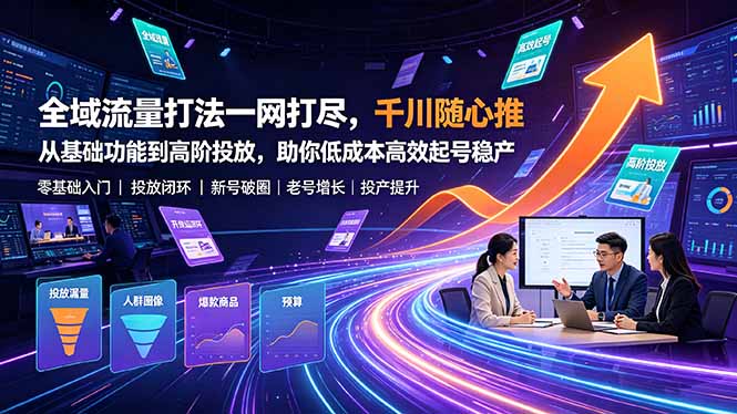 全域流量打法一网打尽，千川随心推从基础功能到高阶投放，助你低成本高效起号稳产-知识星球