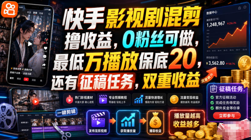 快手影视剧混剪撸收益，0粉丝可做，最低万播放保底20，还有征稿任务，双重收益-知识星球