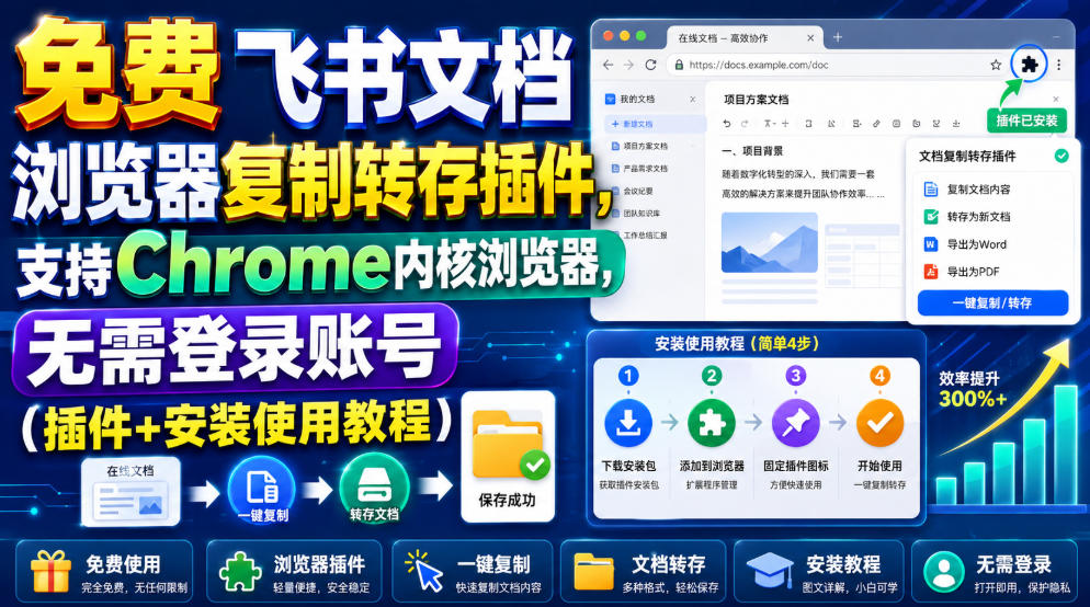 免费飞书文档浏览器复制转存插件，支持Chrome内核浏览器，无需登录账号(插件+安装使用教程)-知识星球