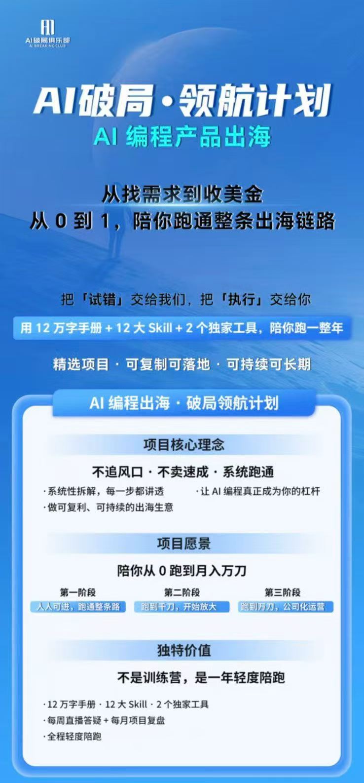 图片[1]-AI编程产品出海领航计划-更新：12万字手册+12大Skill+2个独家工具，从找需求到上线收美金跑通全链路-知识星球