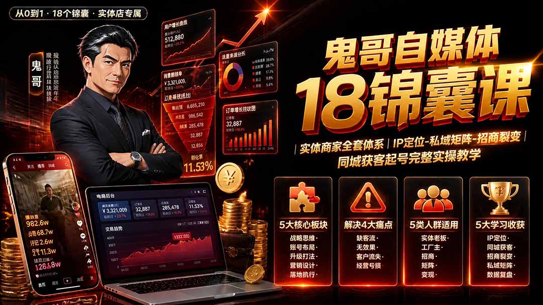 鬼哥自媒体18锦囊课｜实体商家全套体系｜IP 定位-私域矩阵-招商裂变｜同城获客起号完整实操教学-知识星球
