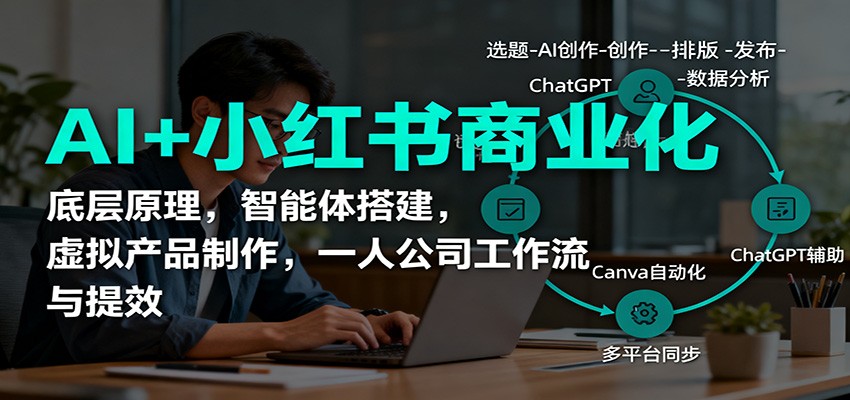AI+小红书商业化，底层原理，智能体搭建，虚拟产品制作，一人公司工作流与提效-知识星球