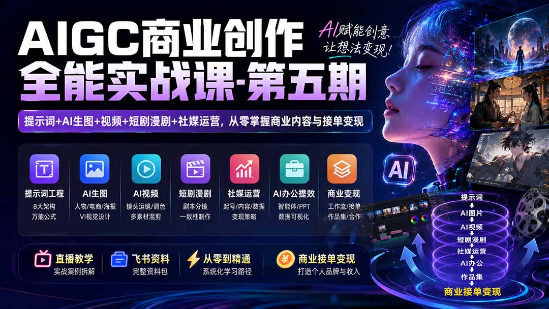 AIGC商业创作全能实战课-第五期：提示词+AI生图+视频+短剧漫剧+社媒运营，从零掌握商业内容与接单变现-知识星球