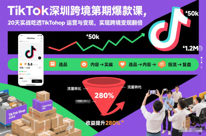 TikTok深圳跨境第2期爆款课，20天实战吃透TikTok Shop运营与变现，实现跨境变现翻倍-知识星球