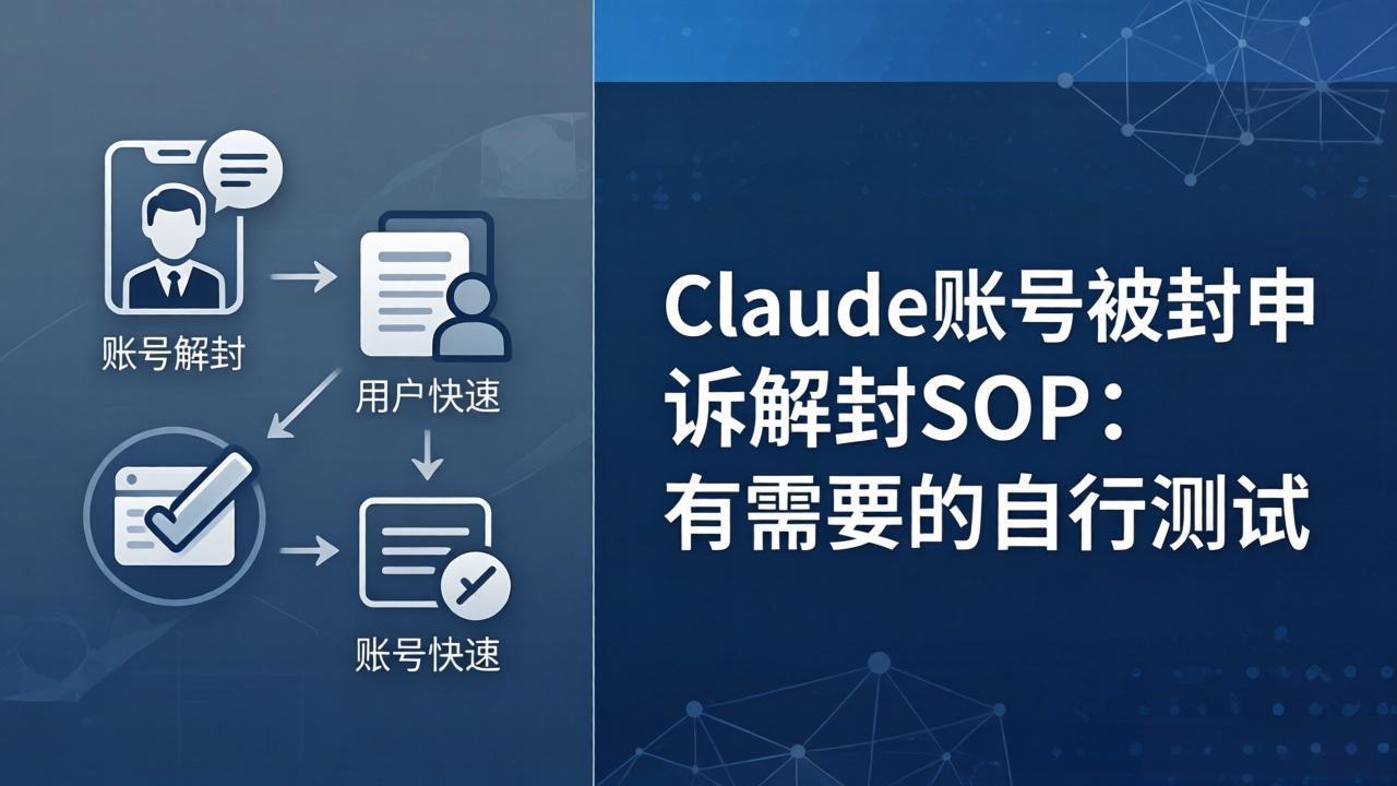 Claude账号被封申诉解封SOP：有需要的自行测试-知识星球