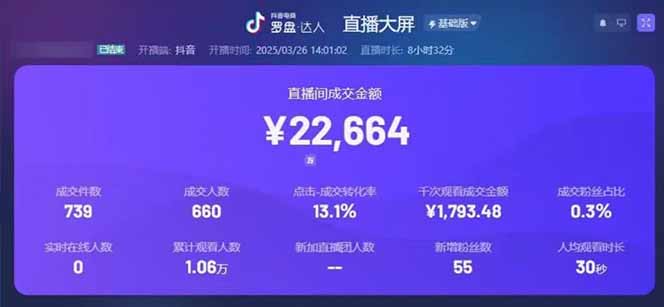 图片[1]-靠不露脸读稿子直播，日入5000+，普通人直播带货的新风口，抖音破价直…-知识星球