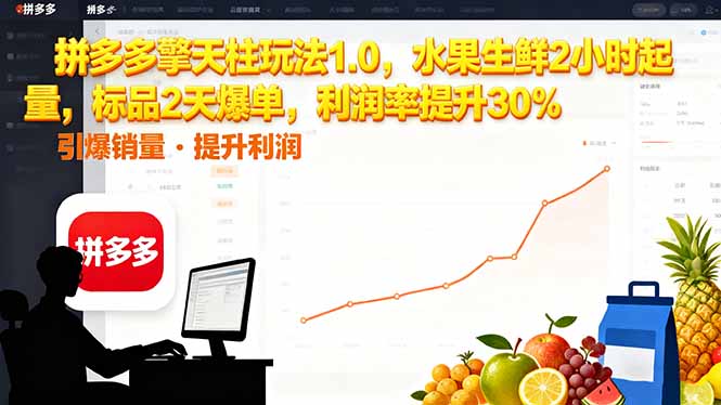 拼多多 擎天柱玩法1.0,水果生鲜2小时起量,标品2天爆单,利润率提升30%-知识星球