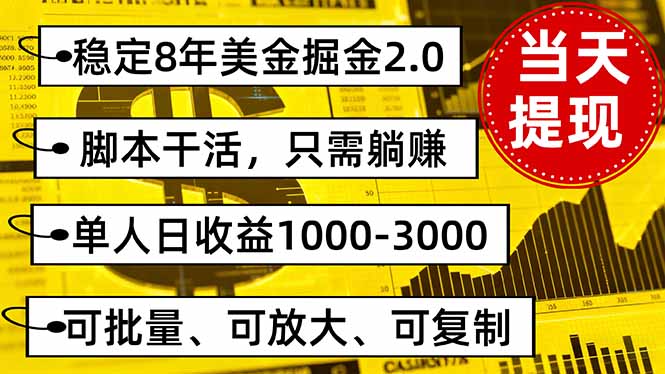 稳定8年美金掘金2.0脚本干活,只需躺赚。单人日收益1000-3000可批量、...-知识星球