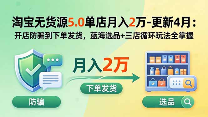 淘宝无货源5.0单店月入2万-更新2026：开店防骗到下单发货，蓝海选品+三店循环玩法全掌握-知识星球