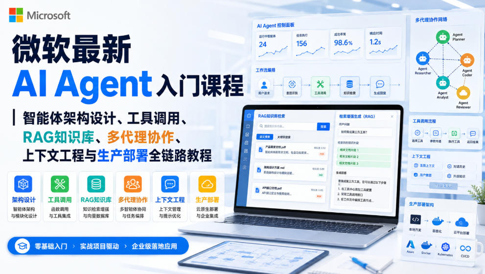 微软最新AI Agent入门课程｜智能体架构设计、工具调用、RAG知识库、多代理协作、上下文工程与生产部署全链路教程【英文】-知识星球