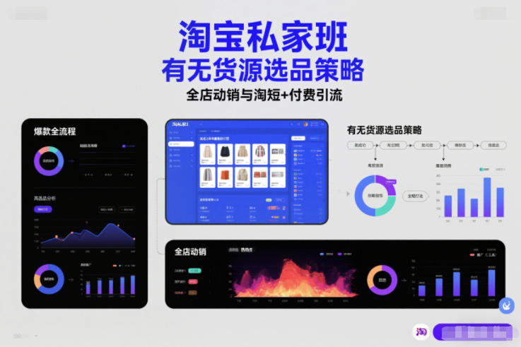 淘宝私家班,有无货源选品策略,高成功率爆款全流程打法,全店动销与淘短+付费引流-知识星球