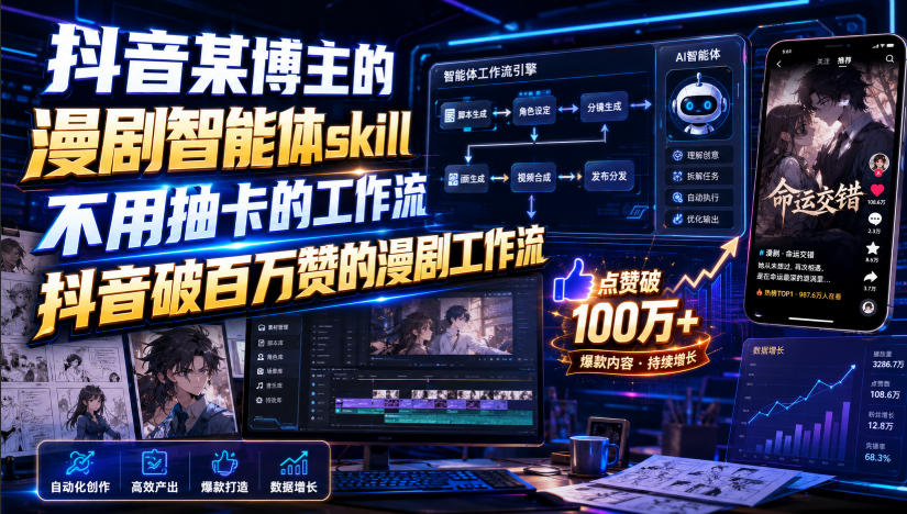抖音某博主的漫剧智能体skill，不用抽卡的工作流，抖音破百万赞的漫剧工作流-知识星球