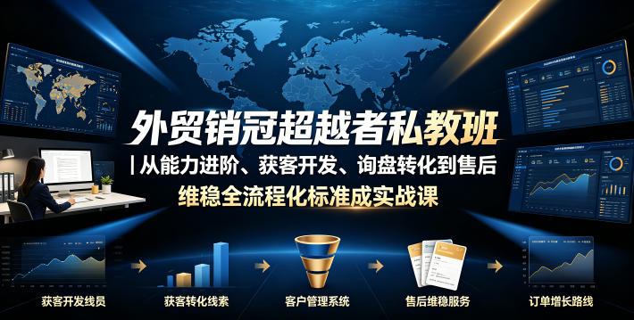 外贸销冠超越者私教班｜从能力进阶、获客开发、询盘转化到售后维稳全流程标准化成交实战课-知识星球