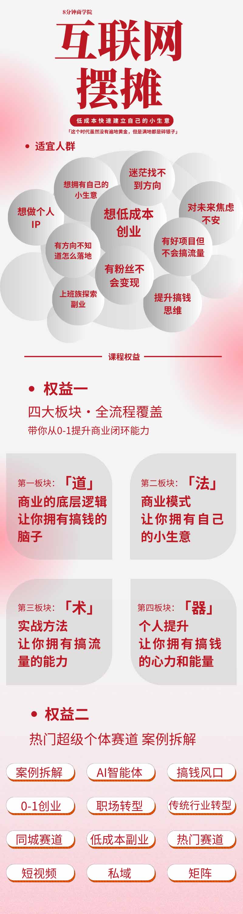 图片[1]-AI+新个体创业必修课｜道法术器｜商业逻辑·小红书流量·AI智能体｜低成本打造个人变现小生意全套教学-知识星球