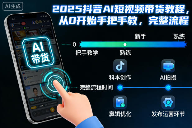 2025抖音AI短视频带货教程，从0开始手把手教，完整流程-知识星球