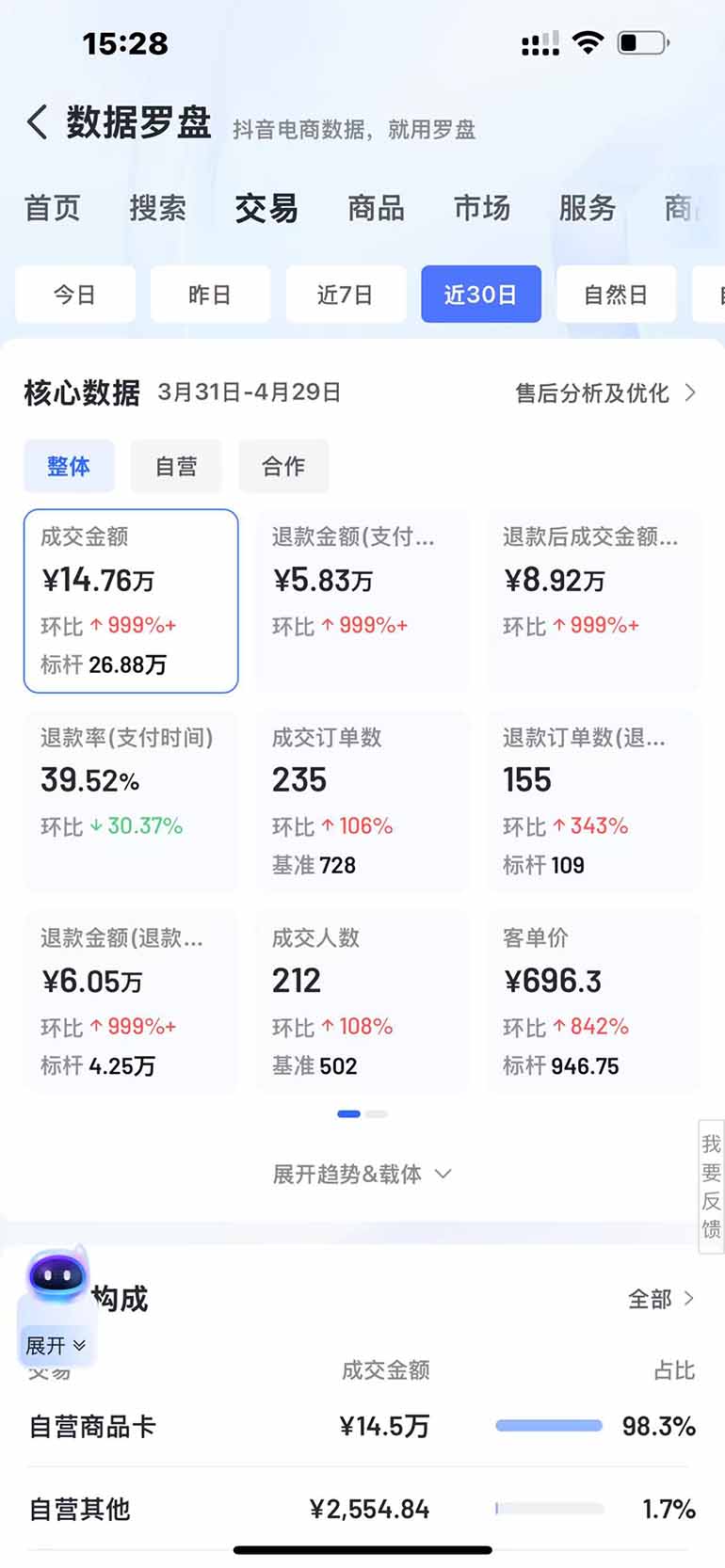 图片[3]-抖音小店全新模式 最新风口，日收入500-5000+！小白简单上手-知识星球