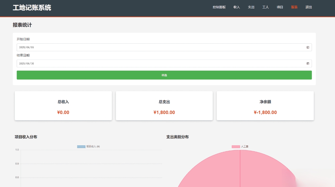 PHP公司收入支出记账系统 财务记账管理系统 员工记账系统源码开源-知识星球