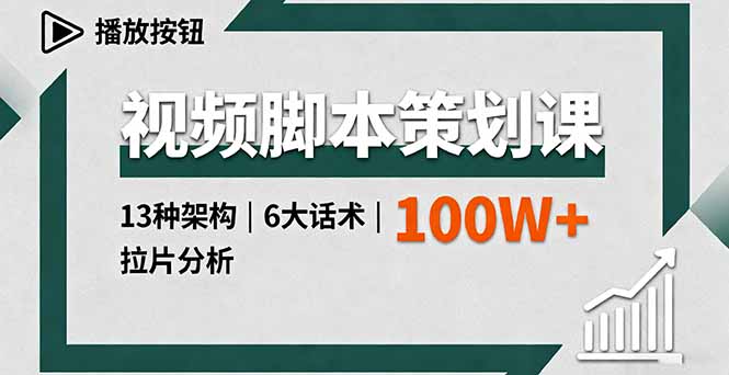 视频脚本策划课，13种架构、6大话术、拉片分析，单条播放百万+-知识星球