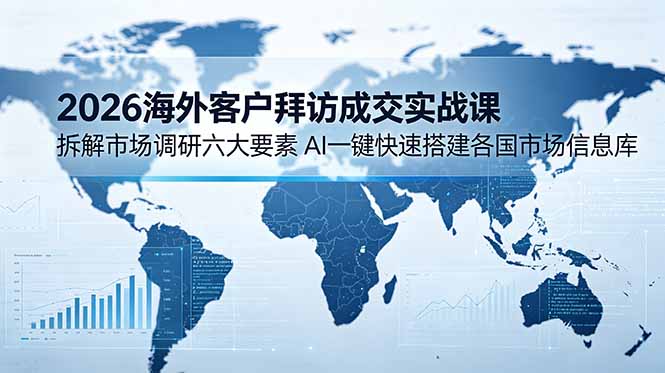 2026海外客户拜访成交实战课：拆解市场调研六大要素，AI一键快速搭建各国市场信息库-知识星球