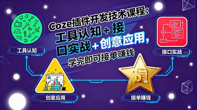Coze插件开发技术课程：工具认知+接口实战+创意应用，学完即可接单赚钱-知识星球