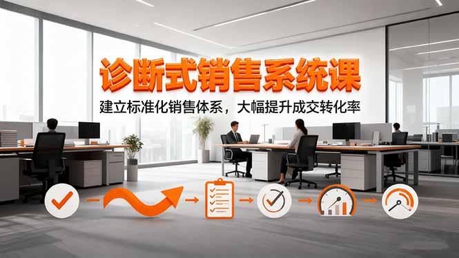 诊断式销售系统课，建立标准化销售体系，大幅提升成交转化率-知识星球