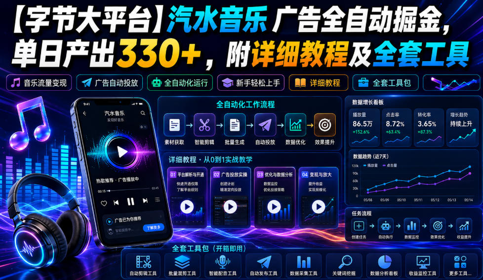 【字节大平台】汽水音乐广告全自动掘金，单日产出330+，附详细教程及全套工具【揭秘】-知识星球