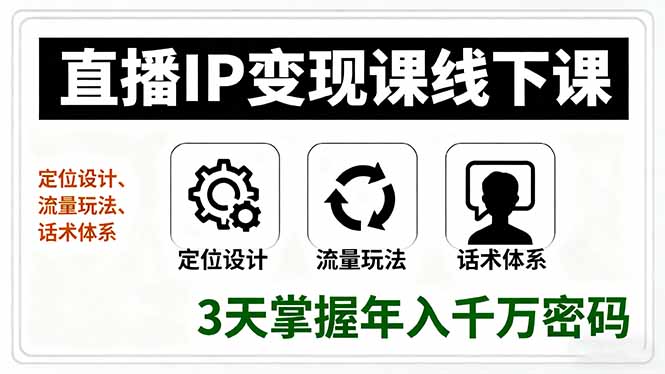 直播IP变现课线下课，定位设计、流量玩法、话术体系，3天掌握年入千万密码-知识星球
