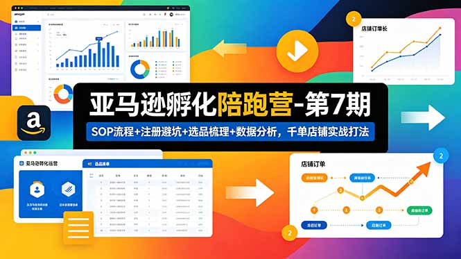 亚马逊孵化陪跑营-第7期：SOP流程+注册避坑+选品梳理+数据分析，千单店铺实战打法(更新0625-知识星球