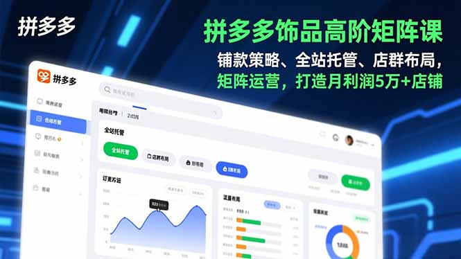 拼多多饰品高阶矩阵课，铺款策略、全站托管、店群布局，矩阵运营，打造月利润5万+店铺-知识星球