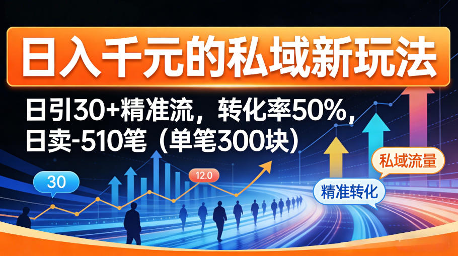 日入千米的私域新玩法：日引30＋精准流，转化率50%，日卖5-10笔(单笔300米)-知识星球