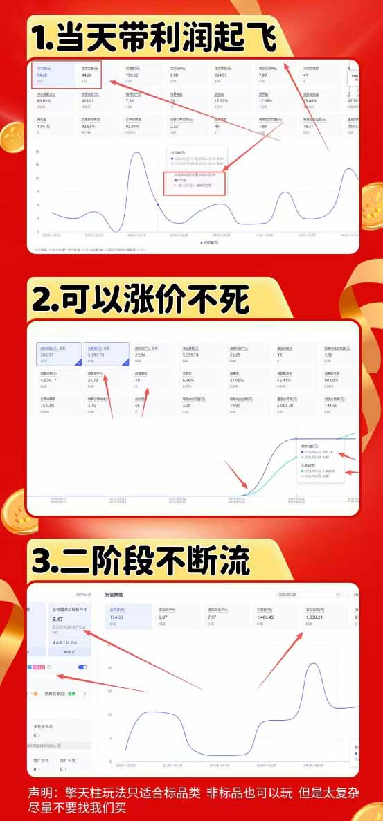 图片[1]-拼多多运营年卡MAX版-8月：原价大促×擎天柱1.0-3.0×限时限量×全站营销×非标品直通车×瞬烧×半付费×全类目实操-知识星球