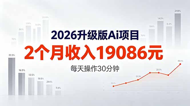 2026升级版Ai任务，2个月收入19086元，熟练后每天操作30分钟！-知识星球
