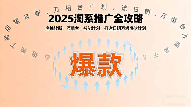 2025淘系推广全攻略,店铺诊断、万相台、智能计划,打造日销万级爆款计划-知识星球