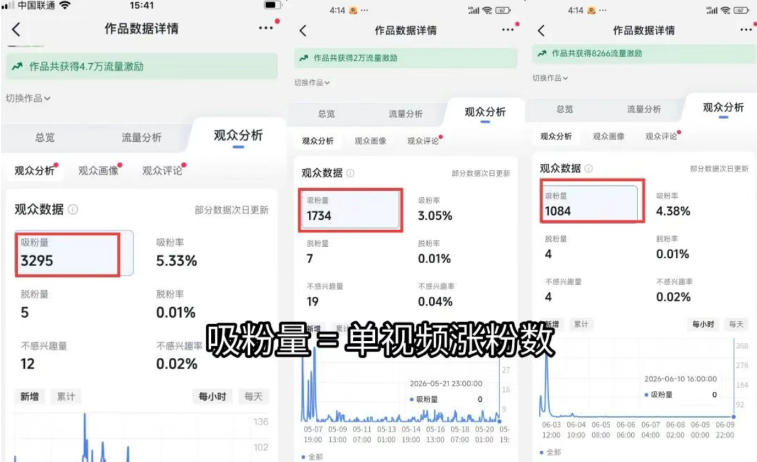 图片[1]-短视频矩阵起号涨粉变现训练营｜多类目剪辑·矩阵起号·账号出售，零基础无露脸稳涨粉落地变现全课-知识星球