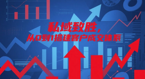 私域致胜，从0到1搭建客户成交体系-知识星球