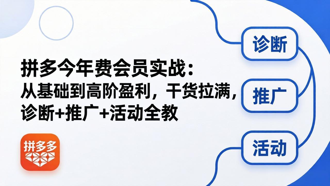 拼多多年费会员实战(更新26年5月5-知识星球