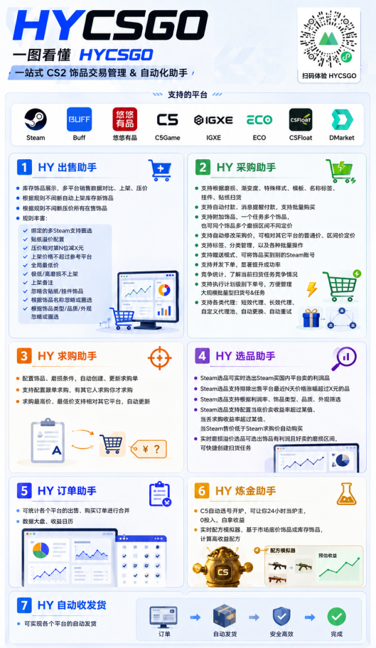 图片[2]-游戏AI自动捡漏和搬砖项目，全自动挂机，月入稳稳过万，零风险长期做！-知识星球
