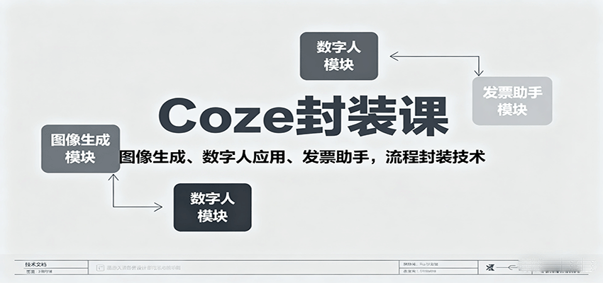 Coze封装课，图像生成、数字人应用、发票助手，流程封装技术-知识星球