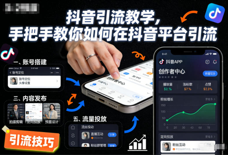 抖音引流教学，手把手教你如何在抖音平台引流-知识星球