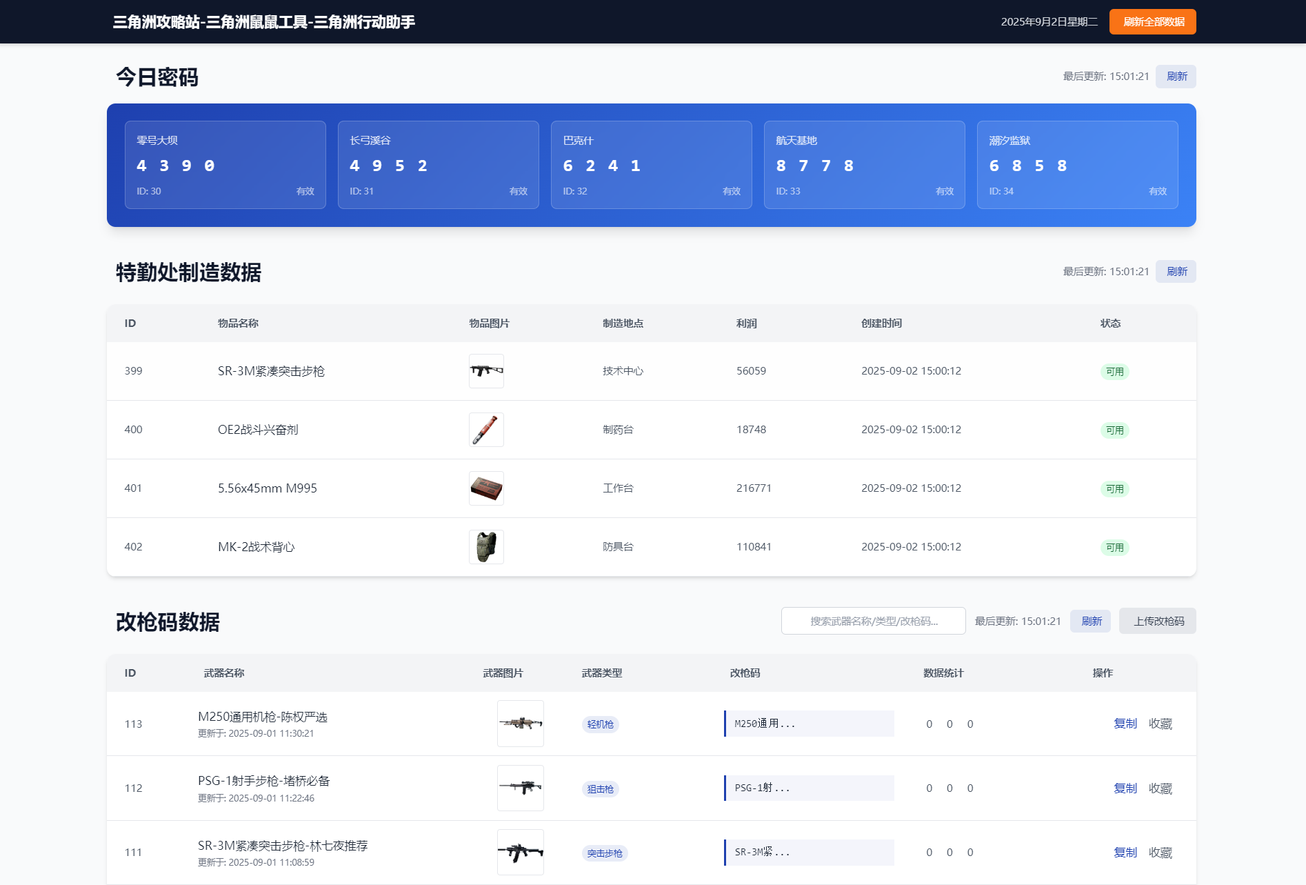 每日密码特勤处制造改枪码分享-知识星球