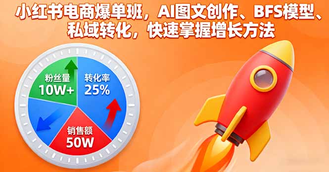 小红书电商爆单班，AI图文创作、BFS模型、私域转化，快速掌握增长方法-知识星球