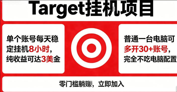 海外平台Target商品浏览曝光，24小时运行无需人工值守，日收益100美刀+电脑可多开【揭秘】-知识星球