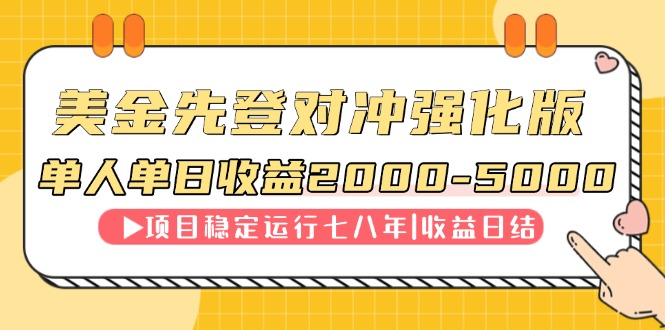 连续8年创单日收入NO.1项目，日收益2000-5000-知识星球