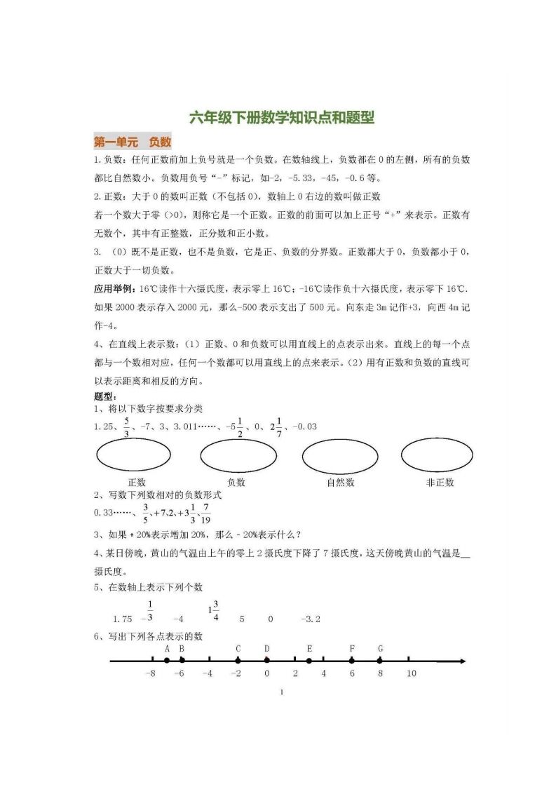 六下人教版数学全册知识要点-小禾网创