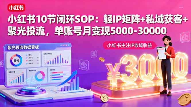 小红书10节闭环SOP：轻IP矩阵+私域获客+聚光投流，单账号月变现5000-30000-知识星球